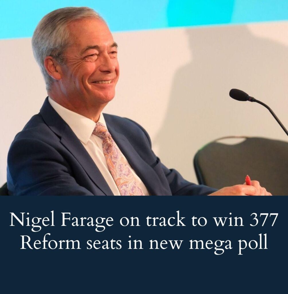 nigel-farage-on-track-to-win-377-reform-seats-in-new-mega-poll-with-labour-decimated