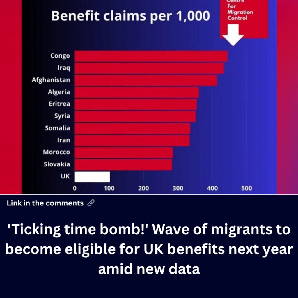 ‘a-ticking-time-bomb!’-wave-of-migrants-to-become-eligible-for-uk-benefits-next-year-as-new-data-sparks-alarm:-‘taxpayers-won’t-put-up-with-it’